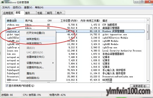 雨林木风win7系统电脑开机黑屏有鼠标怎么解决