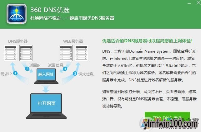W10系统旗舰版开网页显示配置错误快速解决方法