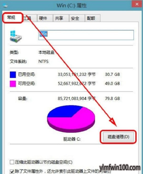 ����ľ��WIN8ϵͳwindows.old�ܲ���ɾ��