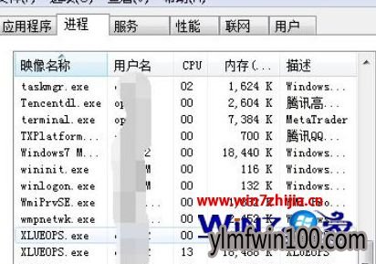 WIN10系统怎么屏蔽迅雷看看广告?WIN10屏蔽迅雷广告的方法 WIN10系统怎么屏蔽迅雷看看广告?WIN10屏蔽迅雷广告的方法
