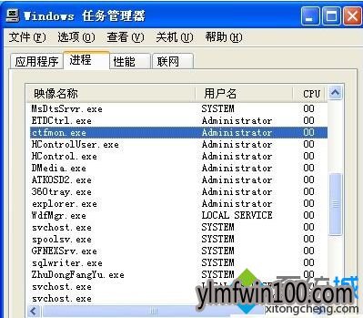 ctfmon.exe是什么进程?win7系统ctfmon.exe进程有哪些作用? ctfmon.exe是什么进程?win7系统ctfmon.exe进程有哪些作用?