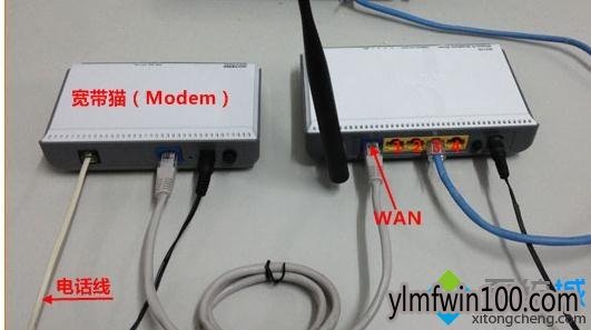 雨林木风WIN10系统如何安装Netcore磊科无线路由器 雨林木风WIN10系统如何安装Netcore磊科无线路由器
