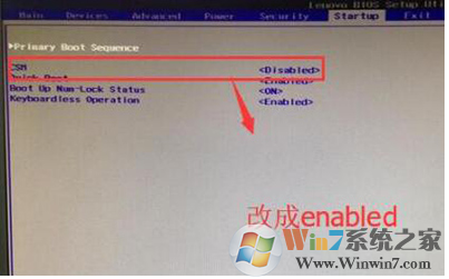 WIN7系统开机无法开机出现checking media提示怎么解决?