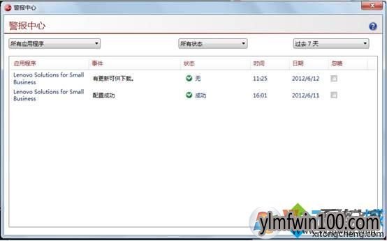 Lenovo Solutions for Small Business是什么?如何用? Lenovo Solutions for Small Business是什么?如何用?