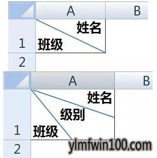 excel表头斜线如何做?excel表头斜线怎么做的快速方法