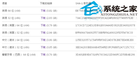 Win10密钥怎么获取?WIN10如何获取密钥的方法 Win10密钥怎么获取?WIN10如何获取密钥的方法
