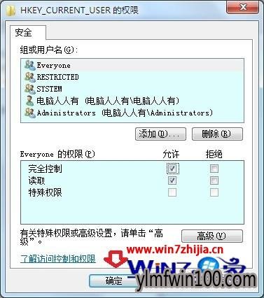 WIN7ϵͳ���Կ�����ʾwindows���ܼ����û��������ļ���ô�죿