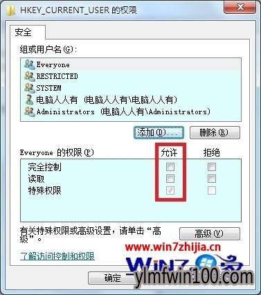 WIN7ϵͳ���Կ�����ʾwindows���ܼ����û��������ļ���ô�죿