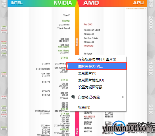 2018������̨ʽ��cpu�������а�