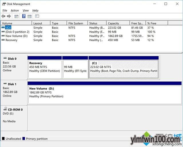 企业版win10系统怎么分区?win10系统分区的方法