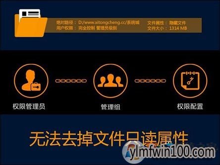 �콢��WIN7ϵͳ�����ļ����޷�ȥ��ֻ��������ô�죿