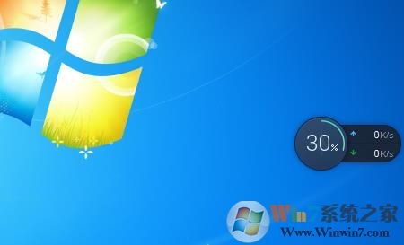 WIN7ϵͳ���Թܼ����½�������С���ͼ����ιرգ�