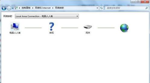 WIN7�콢��ϵͳ����dns������δ��Ӧ��ô����ķ���