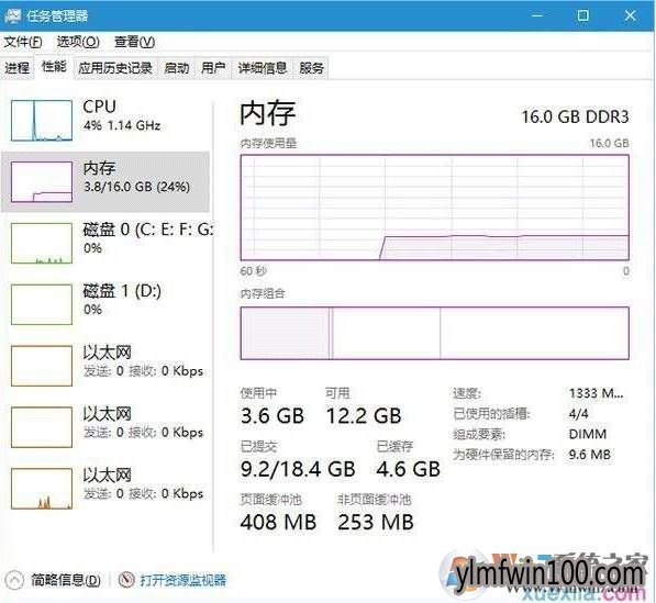 WIN10系统电脑system占用率高(CPU、磁盘)占用100%怎么解决的方法