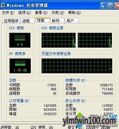 XP系统电脑滚动网页很卡怎么解决的方法