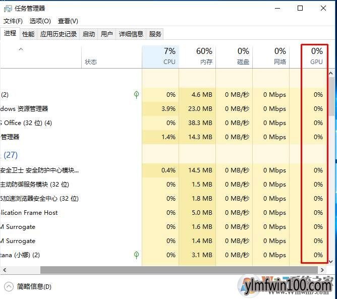 W10纯净版系统电脑如何查看显卡使用率?GPU使用率查看教程