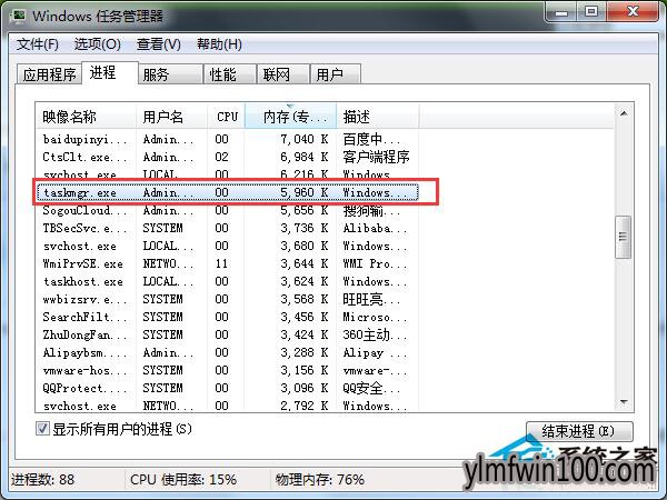 Win7系统电脑taskmgr.exe是什么进程?taskmgr.exe进程可以关闭吗?