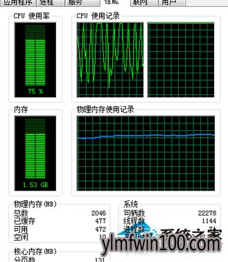 WIN8系统电脑CPU怎么使用率高达70%如何解决的方法