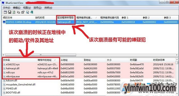 WIN7旗舰版系统电脑怎么使用BlueScreenView查看蓝屏原因的方法