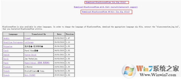 WIN7旗舰版系统电脑怎么使用BlueScreenView查看蓝屏原因的方法