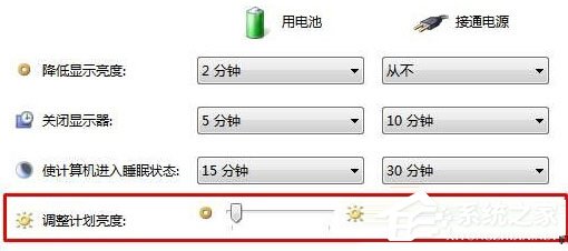 WIN10系统笔记本拔掉电源后屏幕变暗怎么办?