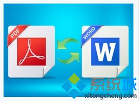win7系统电脑怎么对PDF文件的内容进行修改的方法