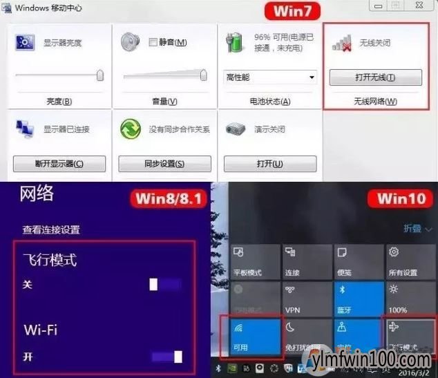 win10ϵͳ�����������޷�������ν���ķ���