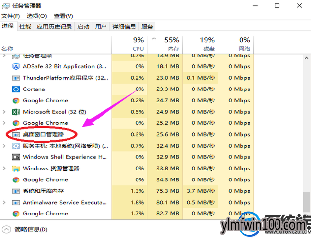 win8系统电脑开始菜单打不开怎么办?