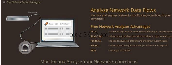 W10ϵͳ������ô��װ����̽�����Ĳ����̳�