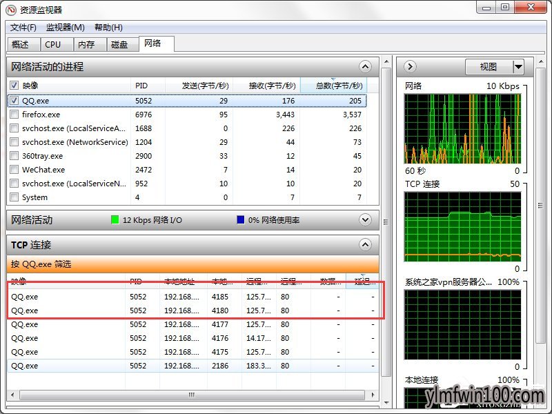 WIN7旗舰版系统电脑中如何查看QQ好友IP地址的方法