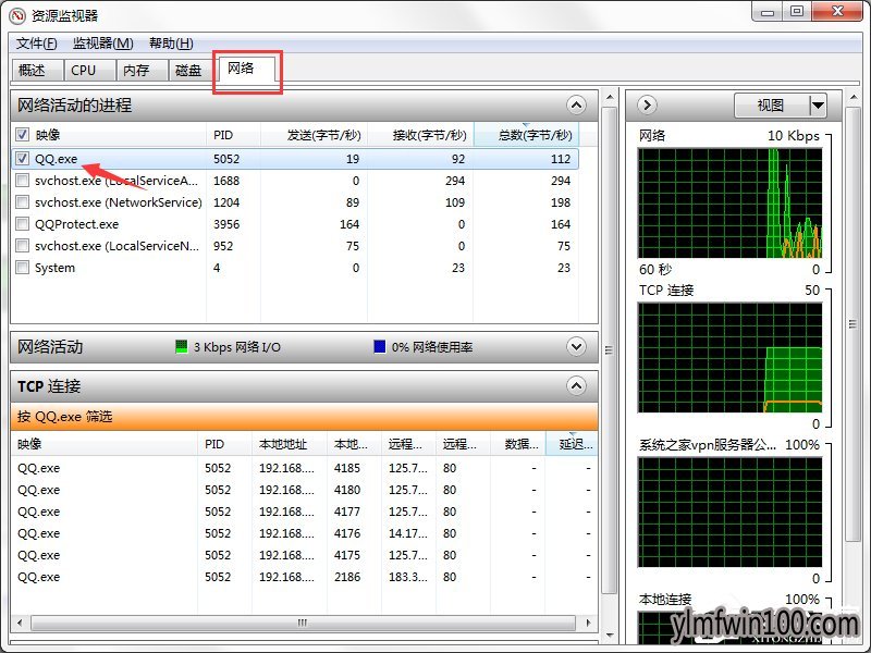 WIN7旗舰版系统电脑中如何查看QQ好友IP地址的方法