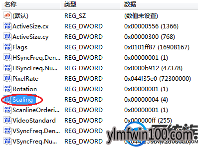 WIN7ϵͳ������ϷƵĻС��ô�����