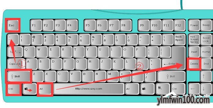 WIN10系统电脑Softmanager进程无法终止怎么解决?