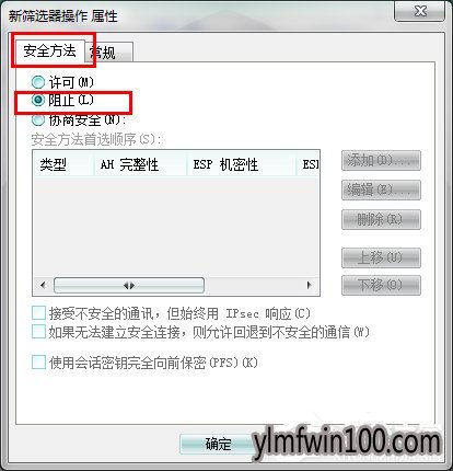 WIN8系统电脑危险端口怎么关闭?