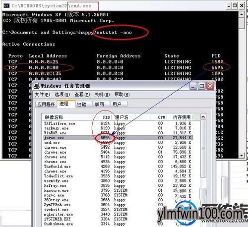 WIN7旗舰版系统电脑80端口被占用怎么办?