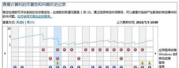 WIN8系统电脑常弹出资源管理器停止工作 怎么办?
