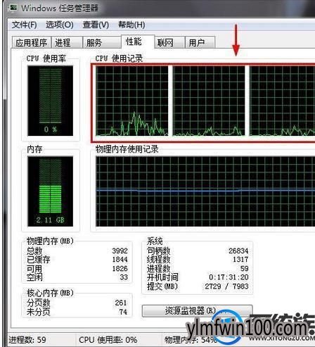 win7系统电脑如何查看cpu线程的方法介绍?