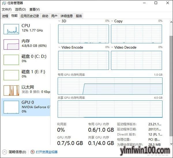 Windows10 1809���°�������ǰ����Щ����
