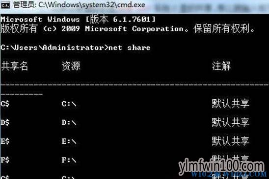 win7系统电脑怎么快速关闭磁盘共享?