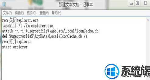W7系统电脑桌面图标显示不全及显示空白的解决方法