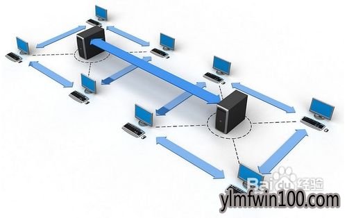 电脑拨号错误651怎么办?如何解决win10系统拨号错误651的方法