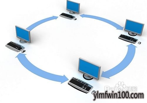 电脑拨号错误651怎么办?如何解决win10系统拨号错误651的方法