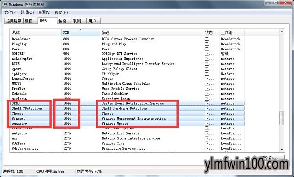 WIN7旗舰版系统电脑svchost占用内存一直涨怎么办?