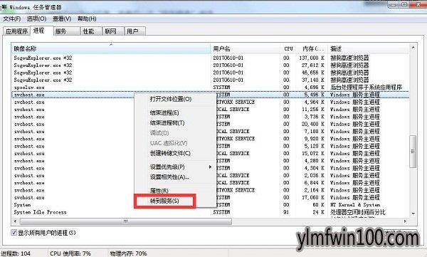 WIN7旗舰版系统电脑svchost占用内存一直涨怎么办?