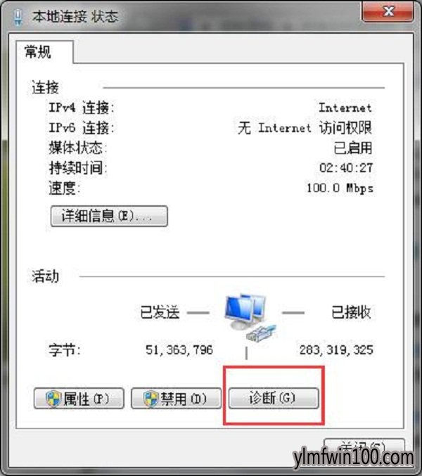 雨林木风win10系统电脑ipv6无访问权限怎么办?