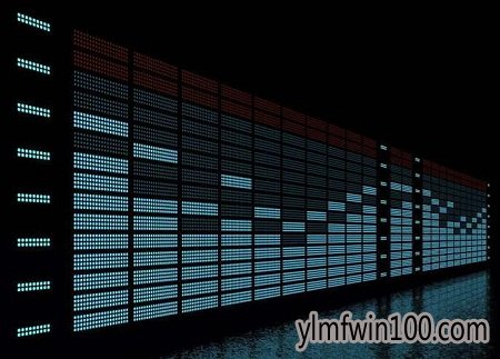 ����win7ϵͳ������������������ô�����ڵķ���