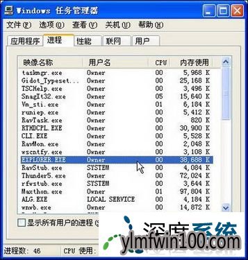 Win7ϵͳ�޷�ɾ���ļ���ô���
