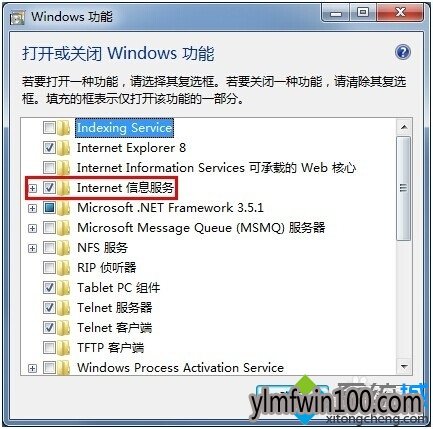 �콢��win7ϵͳ���Դ򿪻�ر�windows������ʾһƬ�հ���ô�죿