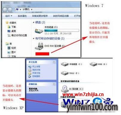 ����windows10ϵͳ����ͷ��ô�ã�