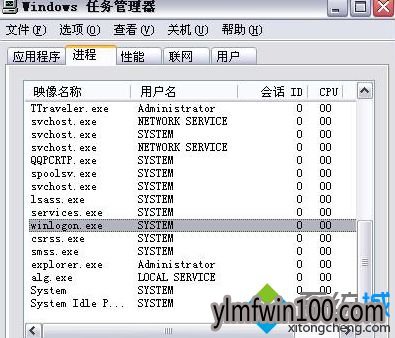 Win7系统Winlogon.exe进程的处理方法